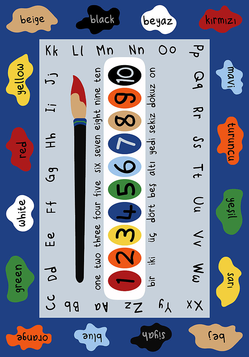 Sayılar Ve Renkler Eğitici Anaokulu Kreş ve Çocuk Odası Halıları - Frenda (1)